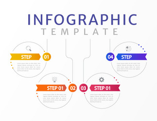 Solution focused thinking infographic chart Vector Image