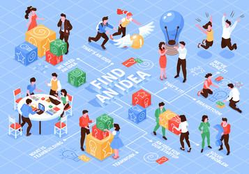 Find Vector Images (over 220,000)