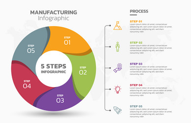 visual data presentation cycle diagram with 5 vector image