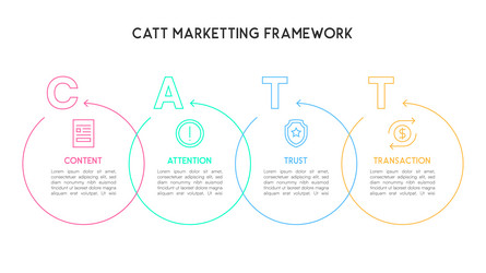 circular catt marketing framework with arrows vector image