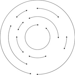 circular concentric arrows in opposite direction vector