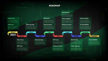 roadmap with colored arrows and sections on dark vector image