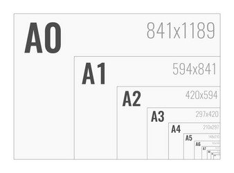 paper size of format series a from a0 to a10 vector image