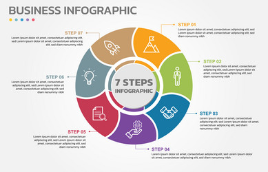 visual data presentation cycle diagram with 7 vector