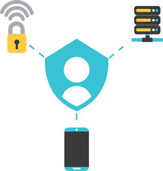 avatar smartphone database security connection vector image