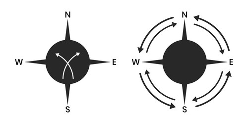 compass pointer icon with white background vector