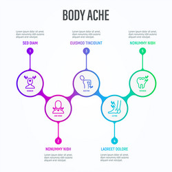 body ache infographics in circles with thin line vector