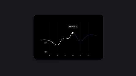graph line ui digital widgetstatistic growing vector image