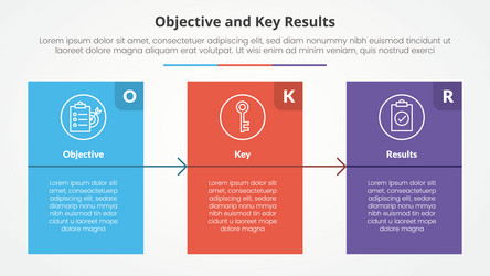 Okr objectives and key results framework Vector Image