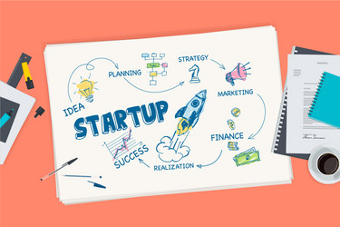 Flat design concept for startup vector