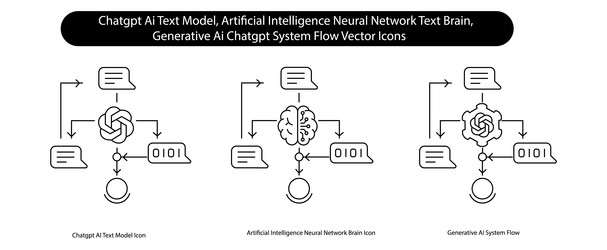 artificial intelligence chatgpt model text vector image