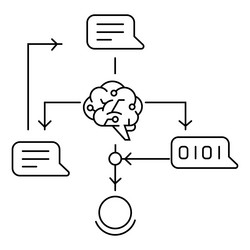 data science ai algorithm text generation icon vector image