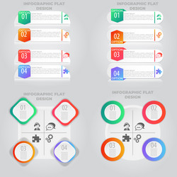 Data Visualization Process Chart vector image