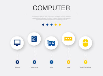 monitor hard drive gpu ram computer mouse vector image