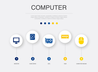 Monitor hard drive gpu ram computer mouse vector