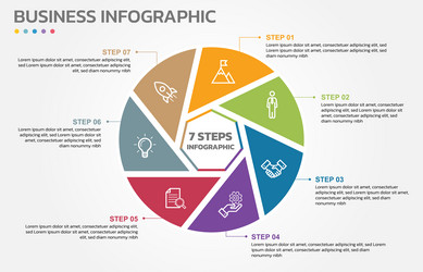 visual data presentation cycle diagram with 7 vector image