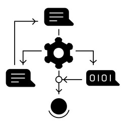 ai automation text process flow icon design vector image
