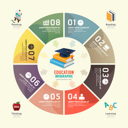 Circle infographics education graduation design vector