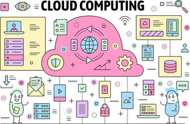 Thin line computer science poster banner Vector Image