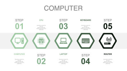 computer cpu laptop keyboard router icons vector image