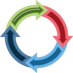 Circle Arrow Diagram Flow Vector Images (over 3,800)