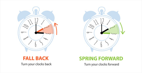 Alarm clock change to daylight saving time Stock Vector by ©antimartina  53962901