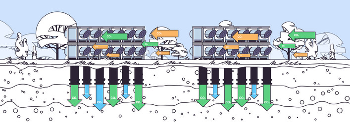 Decarbonization carbon dioxide capture and storage vector