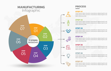 visual data presentation cycle diagram with 7 vector image