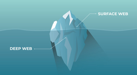 deep dark web and surface with iceberg concept vector