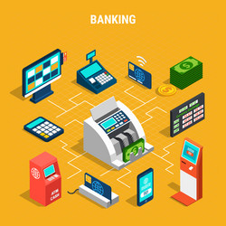 Banking operations isometric flowchart vector