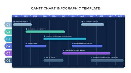 Gantt Chart Timeline Template vector image