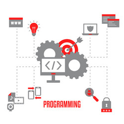 coding and programming concept vector image