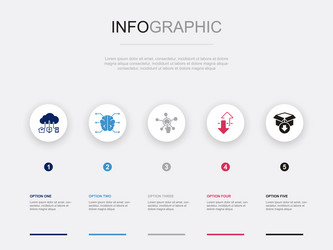 iot ai digitization integration digital vector image