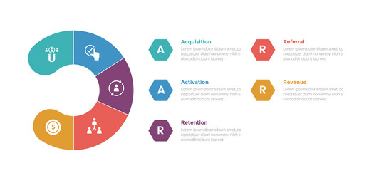 aarrr metrics framework infographics template vector image