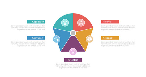 aarrr metrics framework infographics template vector image