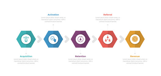 Aarrr metrics framework infographics template vector