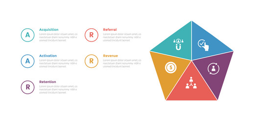 Aarrr metrics framework infographics template vector