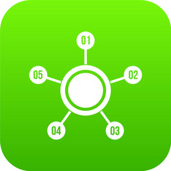 Circle chart with numbers icon digital green vector