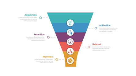 aarrr metrics framework infographics template vector image