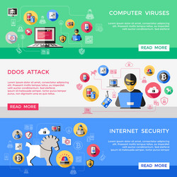 Internet security horizontal banners set vector