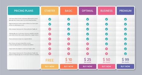 price table comparison template with 5 columns vector image