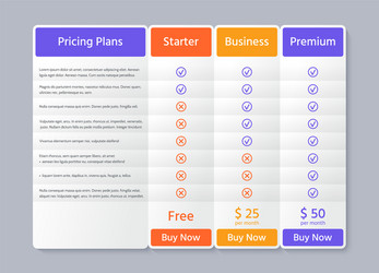 price table comparison template with 3 columns vector image