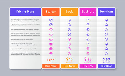 table price comparison template with 4 columns vector image