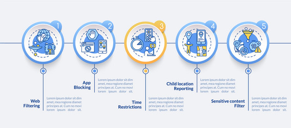 Parental monitoring infographic template vector