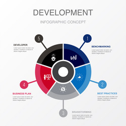 benchmarking best practices brainstorming vector image