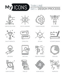 modern thin line icons set of design process vector image