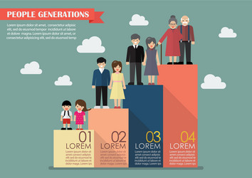 people generations bar graph infographic vector