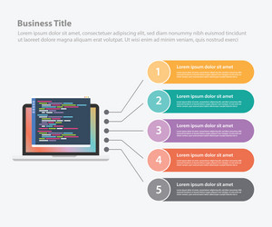 programming infographic data template banner vector