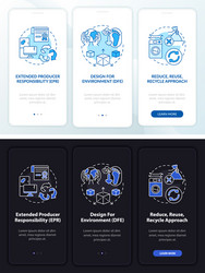 e-scrap utilization onboarding mobile app page vector image