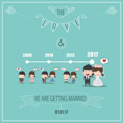 Cartoon Wedding Couple Funny Vector Images (over 2,500) Cartoon Wedding Couple Funny Vector Images (over 2,500)